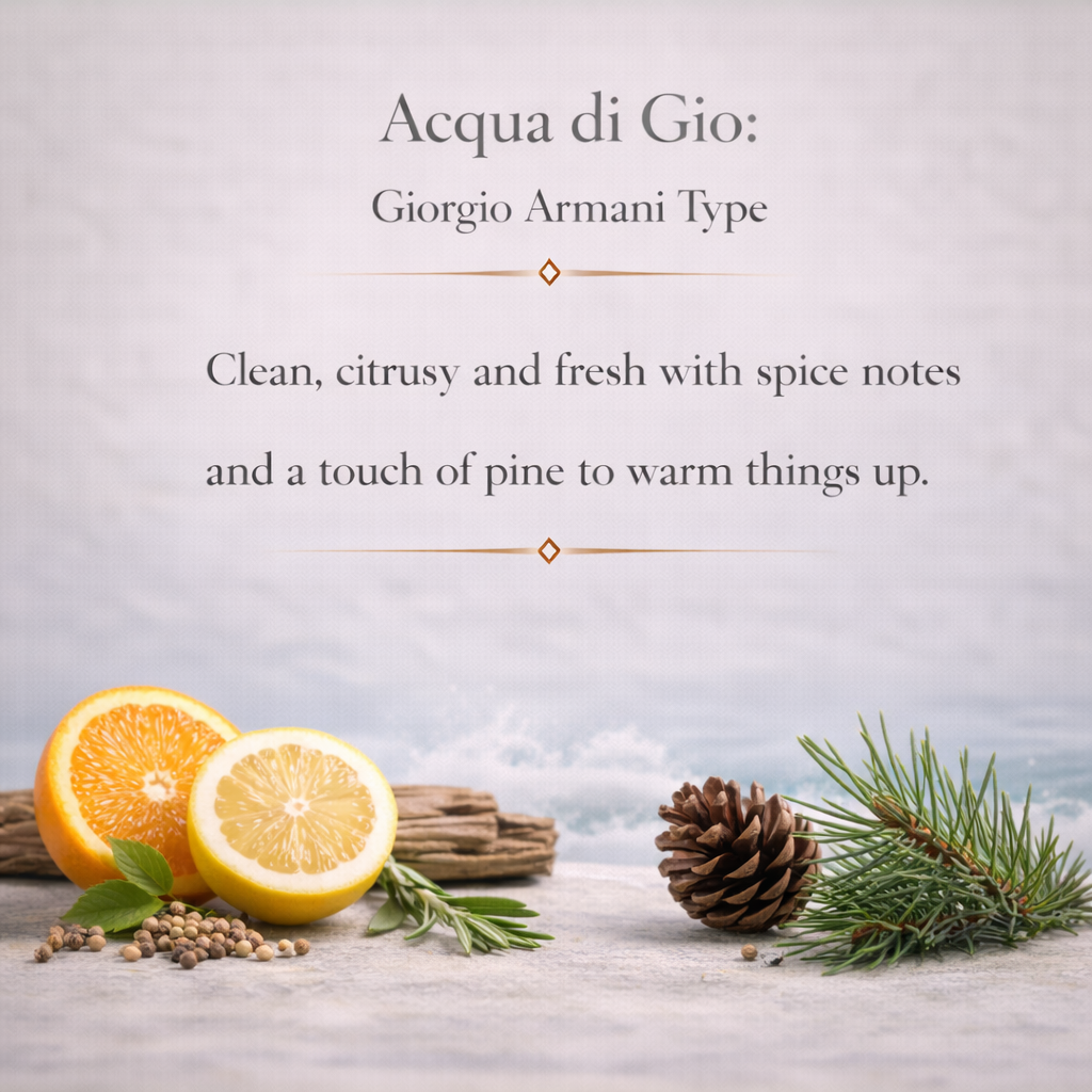 Acqua di Gio Roller Perfume