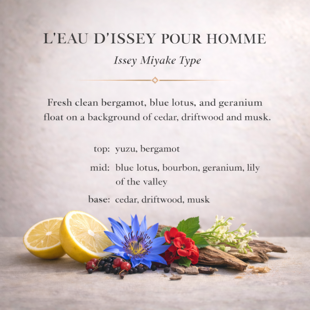 L'Eau D'Issey Pour Homme Roller Perfume