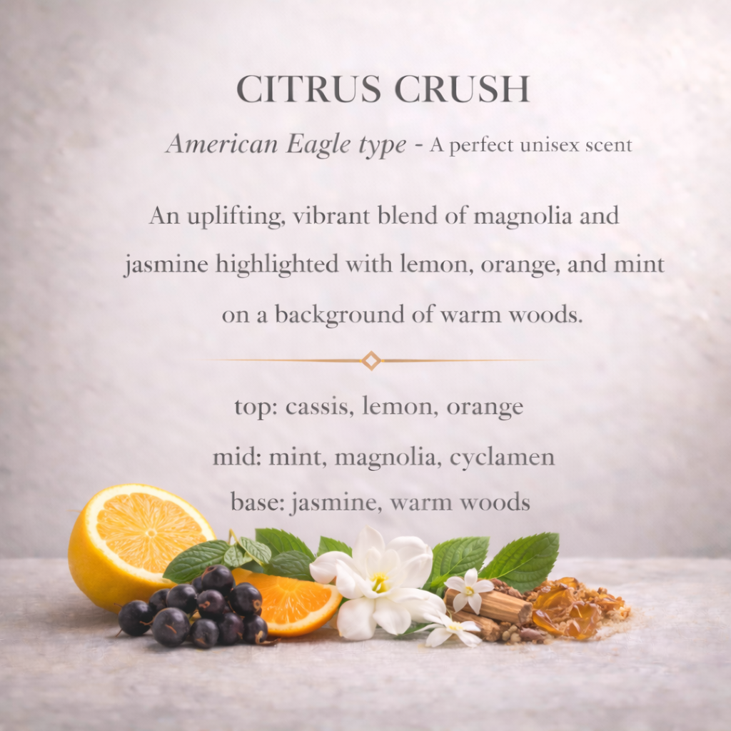 Este es el perfume Citrus Crush Roller
