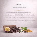 A*MEN Roller Perfume
