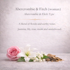 Abercrombie & Fitch Roller Perfume