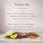Aceite perfumado Vetiver 46 en roll-on
