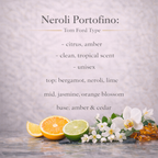 Neroli Portofino Roller Perfume | Citrus Floral Coastal Fragrance