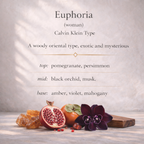 Euphoria Women Roller Perfume | Sensual Amber Floral Perfume Oil