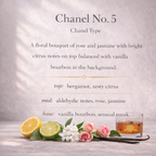 Perfume en roll-on Chanel n.º 5